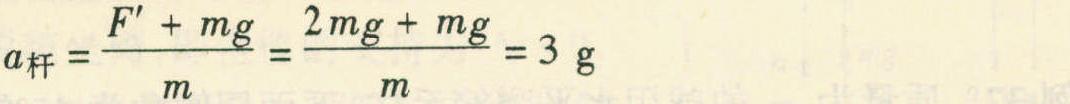 例38 一只小貓?zhí)鹱プ覓煸谔旎ò迳系闹睏U，如圖2-3-38所示，在這一瞬間懸繩斷了，設桿足夠長，離地足夠高，由于小貓努力向上爬，使貓離地高度不變，若桿的質(zhì)量為m，貓的質(zhì)量為2 m，則此時桿下降的加速度為( )